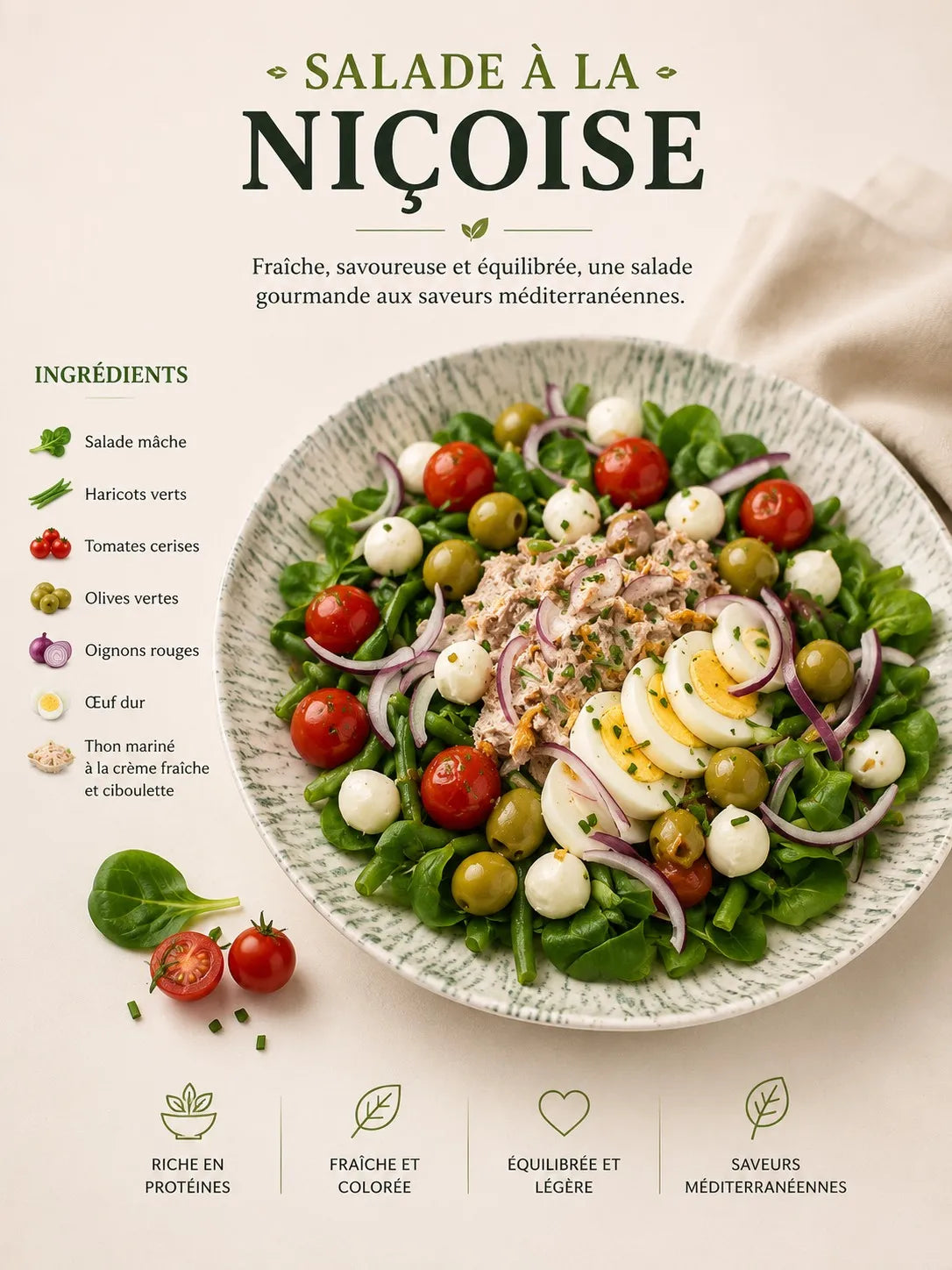 Salade Niçoise